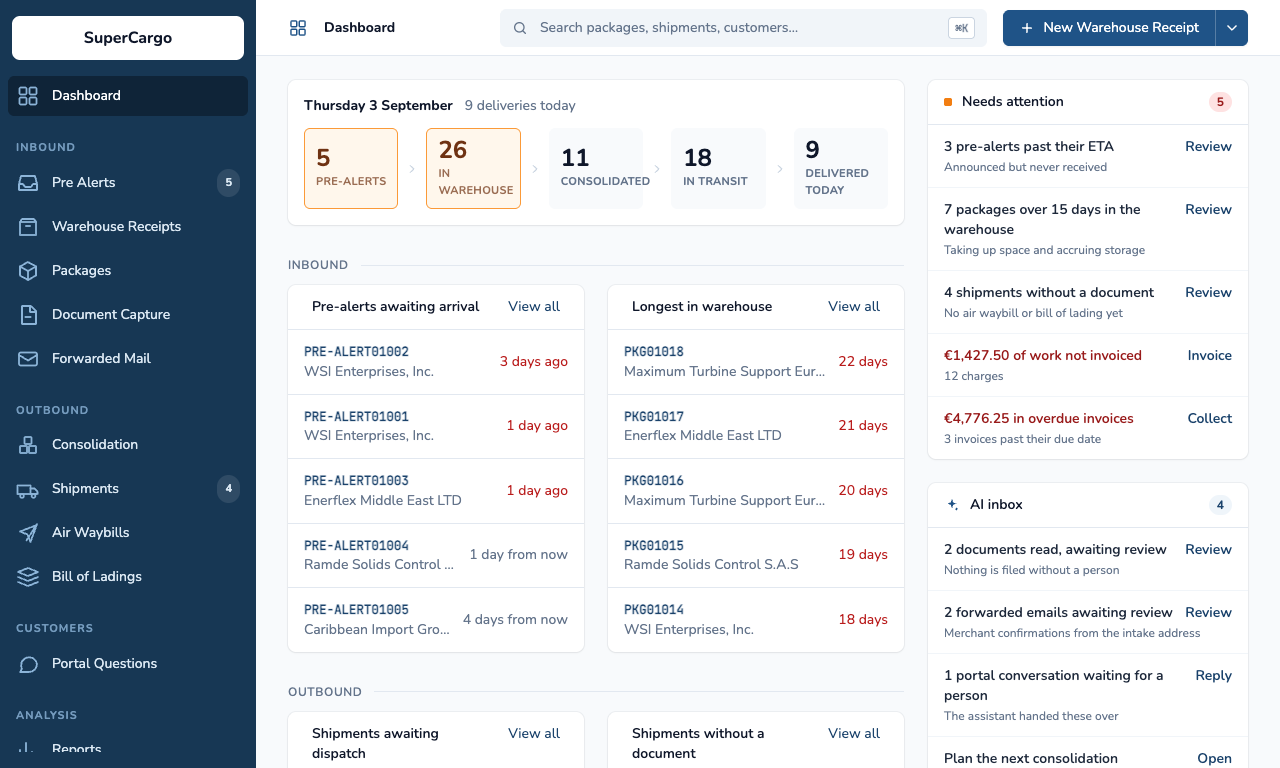 The Lading dashboard: the operational flow, the needs-attention list and the AI inbox, with the work queues below.
